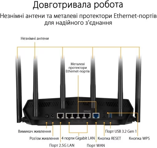 Маршрутизатор ASUS TUF-AX6000 AX6000 4xGE LAN, 1x2.5GE LAN, 1x2.5GE WAN, 1xUSB3.2, MESH