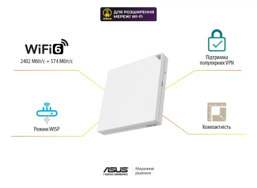 Маршрутизатор ASUS RT-AX57 GO AX3000, 4xGE LAN, 1xGE WAN, MESH EU-UK