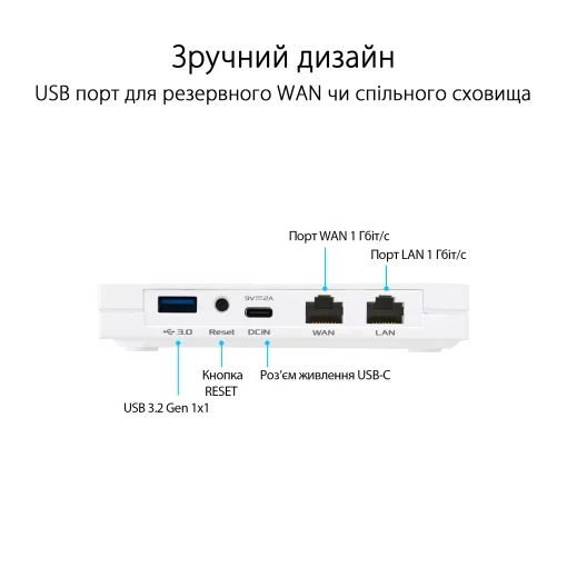 Маршрутизатор ASUS RT-AX57 GO AX3000, 4xGE LAN, 1xGE WAN, MESH EU-UK