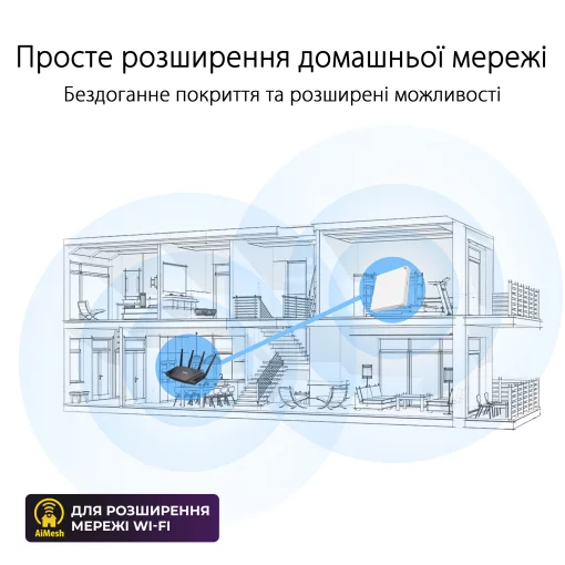 Маршрутизатор ASUS RT-AX57 GO AX3000, 4xGE LAN, 1xGE WAN, MESH EU-UK