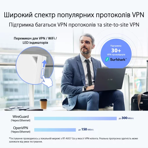 Маршрутизатор ASUS RT-AX57 GO AX3000, 4xGE LAN, 1xGE WAN, MESH EU-UK