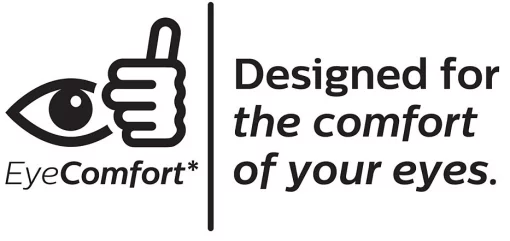 Лампа настільна з акумулятором Philips Bucket 7Вт 3000/4000/5700K 1800мАг USB-A білий