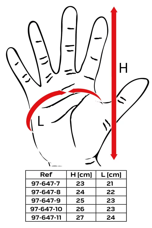 Рукавички робочі Neo Tools поліестер з нітриловим покриттям, р.8, сіро-чорний 12шт