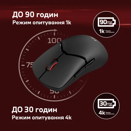 Миша HyperX Pulsefire SAGA PRO, RGB, USB-A/WL/BT, чорний