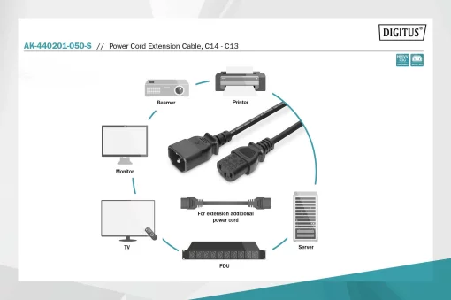 Мережевий кабель DIGITUS C14/M - C13/F, 5м, чорний
