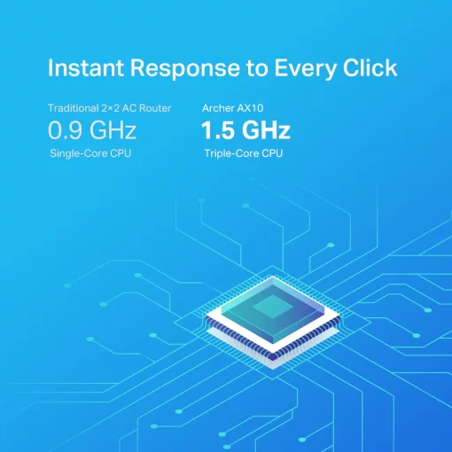 Маршрутизатор TP-LINK ARCHER AX1500 AX1500, 4xGE LAN, 1xGE WAN, MESH