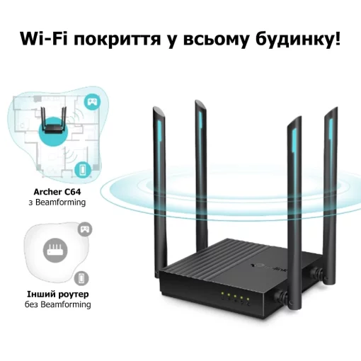 Маршрутизатор TP-LINK ARCHER C64 AC1200, 4xGE LAN, 1xGE WAN, MESH