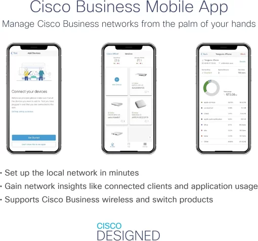 Комутатор Cisco CBS220 24xGE, 4x10G SFP+, Smart