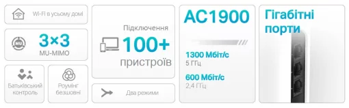 Система WiFi-Mesh TP-LINK Deco S7 AC1900, 3xGE LAN/WAN, 2мод
