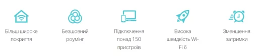 Система WiFi-Mesh TP-LINK Deco X20 AX1800, 1xGE LAN, 1xGE WAN, 1мод