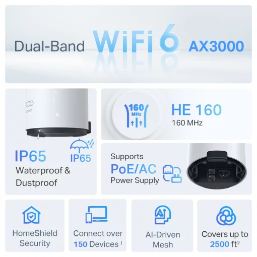 Система WiFi-Mesh TP-LINK Deco X50 AX3000, 2xGE LANWAN, 1мод, зовнішня