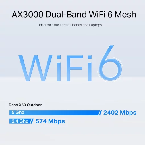 Система WiFi-Mesh TP-LINK Deco X50 AX3000, 2xGE LANWAN, 1мод, зовнішня