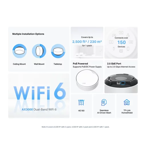 Система WiFi-Mesh TP-LINK Deco X50 AX3000, 1xGE LAN/WAN, 1x2,5GE LAN/WAN, 1мод, PoE