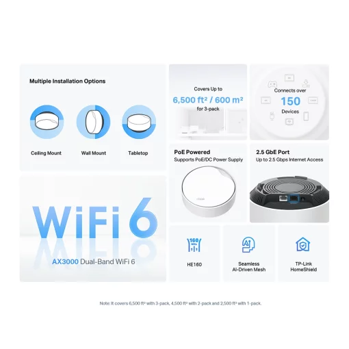 Система WiFi-Mesh TP-LINK Deco X50 AX3000, 1xGE LAN/WAN, 1x2,5GE LAN/WAN, 3мод, PoE