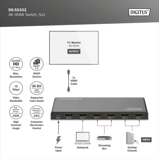 Відеокомутатор DIGITUS UHD HDMI (INx5 - OUTx1), 4K