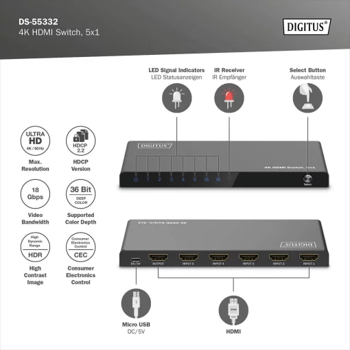 Відеокомутатор DIGITUS UHD HDMI (INx5 - OUTx1), 4K
