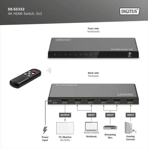 Відеокомутатор DIGITUS UHD HDMI (INx5 - OUTx1), 4K