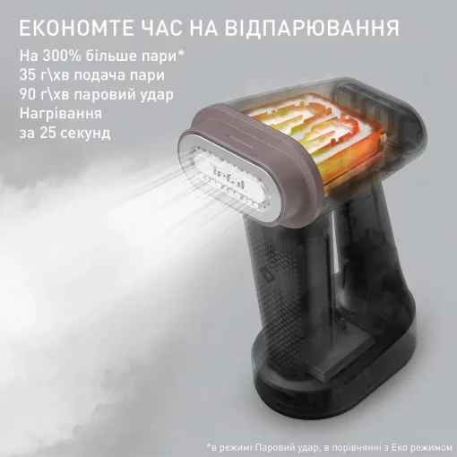 Відпарювач Tefal компактний Pure Force 3в1, 1800Вт, 180мл, постійна пара - 35гр, керам. підошва, чорно-рожевий