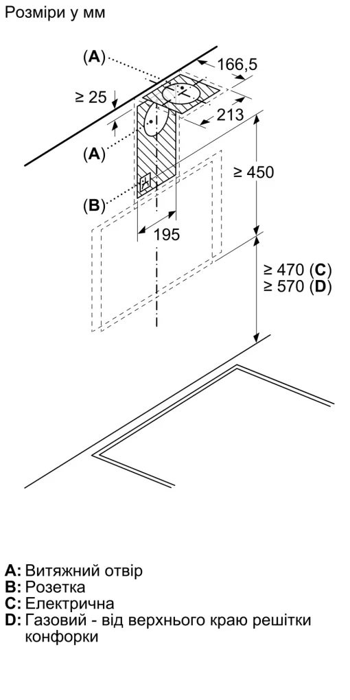 Витяжка Bosch похила, 60см, 700м.куб/год, білий