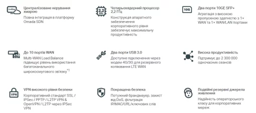 Мультисервісний Маршрутизатор TP-LINK ER8411 8xGE LAN/WAN, 1xSFP WAN/LAN, 2x10GE SFP+ WAN/LAN, 2xUSB