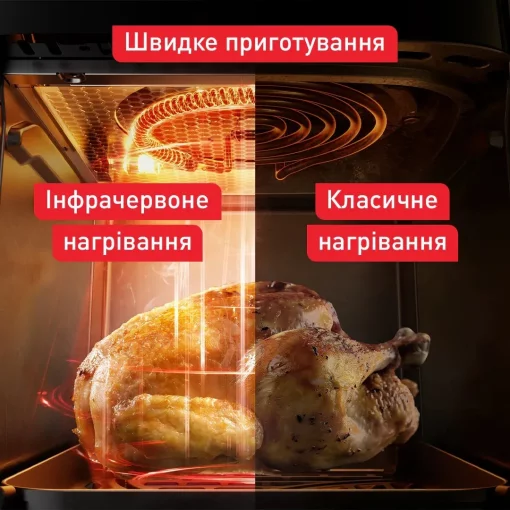 Мультипіч Tefal Easy Fry Infrared, 1500Вт, чаша-7л, сенсорне керув., 8 програм, з віконцем, пластик, світло-сірий