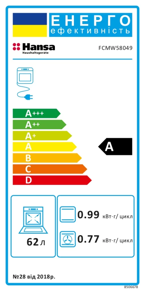 Плита Hansa з комбі. вар. поверхнею, 50х60см, 62л, емаль, газ контр., білий