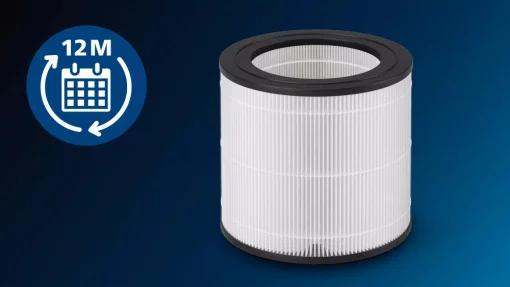 Фільтр Philips Genuine Replacement Filter HEPA NanoProtect, для очищувача повітря