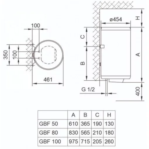 Водонагрівач електр. Tiki круглий GBF, 100л, 2кВт, сухий тен, мех. кер-ння, C, білий, 700098