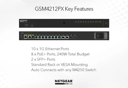 Комутатор NETGEAR M4250-10G2XF-PoE+ (GSM4212PX) 8x1GE PoE+(240Вт), 2x1GE, 2xSFP, AV Line керований L2