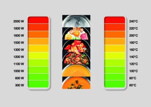 Плитка настільна Gorenje індукційна, конфорок - 1 на 2кВт, керування - сенсорне, чорний