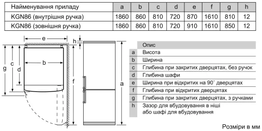 Холодильник Bosch з нижн. мороз., 186x80x86, xолод.відд.-479л, мороз.відд.-140л, 2дв., А++, NF, дисплей, нерж