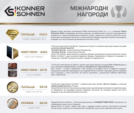 Генератор бензиновий Konner&Sohnen KS 15-1E ATSR, 230В, 12.5кВт, АВР(ATS), електростартер, 155кг