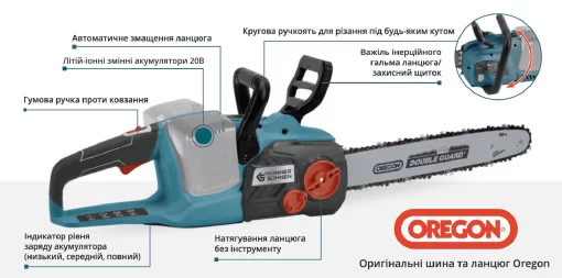 Пила ланцюгова акумуляторна Konner&Sohnen KS CS40V-14 40В(20+20В) акб 2х4А·год 35см 3.7кг