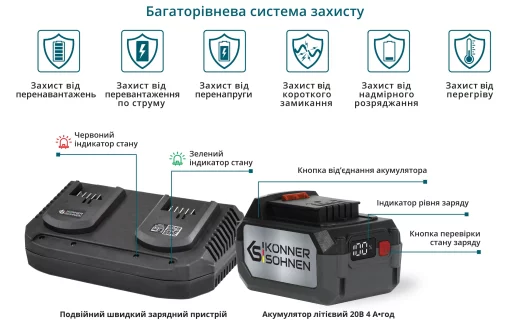 Пила ланцюгова акумуляторна Konner&Sohnen KS CS40V-14 40В(20+20В) акб 2х4А·год 35см 3.7кг