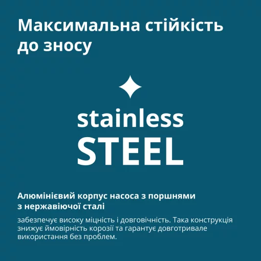 Мийка високого тиску Konner&Sohnen KS PW145V 1800Вт 100-145бар 330л/год шланг 7м 9.2кг