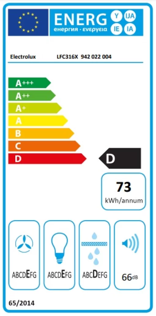Витяжка Electrolux купольна, 60см, 420м.куб/год., нерж