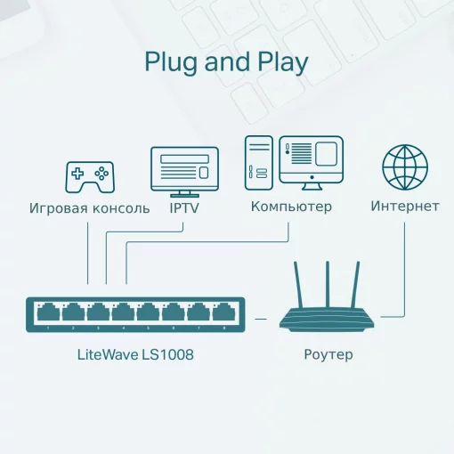 Комутатор TP-LINK LS1008 8xFE, Некерований