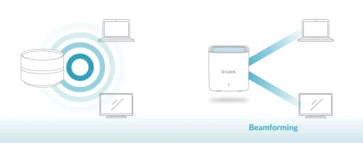 WiFi-система D-Link M15-2 EAGLE PRO AI AX1500 Mesh WiFi (2шт)