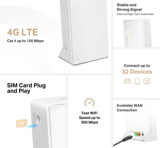 Маршрутизатор MERCUSYS MB112-4G N300, 4G/LTE, 1xFE LAN, 1xFE WAN