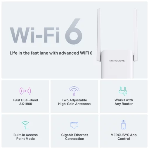 Розширювач покриття WiFi MERCUSYS ME70X AX1800, 1хGE LAN