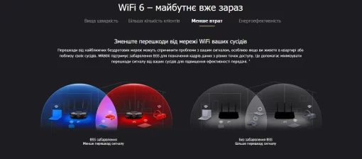 Маршрутизатор MERCUSYS MR80X AX3000, 3xGE LAN, 1xGE WAN