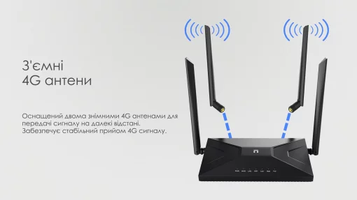 Маршрутизатор Netis MW5360 N300, 4G/LTE, 2xFE LAN, 1xFE WAN
