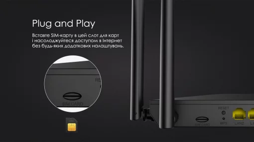 Маршрутизатор Netis MW5360 N300, 4G/LTE, 2xFE LAN, 1xFE WAN