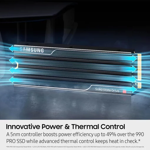 Накопичувач SSD Samsung M.2 2TB PCIe 5.0 9100PRO+ радіатор