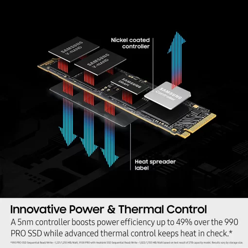 Накопичувач SSD Samsung M.2 4TB PCIe 5.0 9100PRO