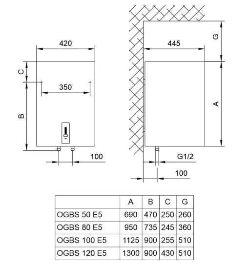 Водонагрівач електр. TIKI слім SuperESD, 80л, 2кВт, сухий тен, електр. кер-ння, B, білий, 700094