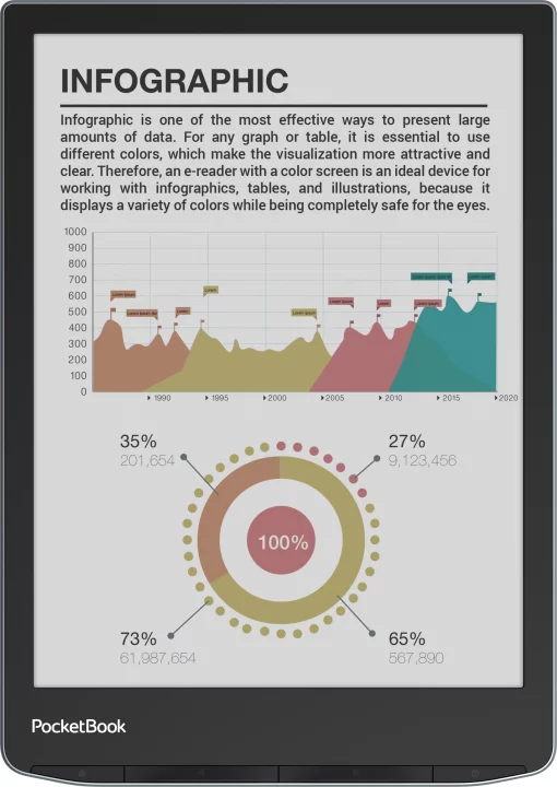 Електронна книга PocketBook 743K InkPad Color 3, Stormy Sea
