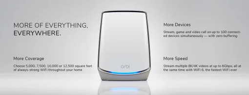 Система WiFi-Mesh NETGEAR Orbi RBK853 AX6000, 3мод, білий