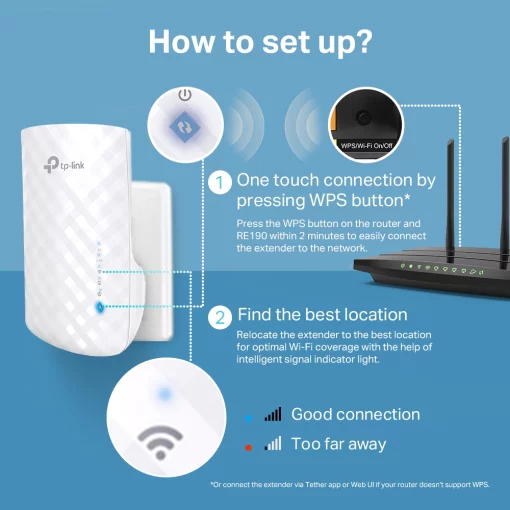 Розширювач покриття WiFi TP-LINK RE190 AC750, MESH