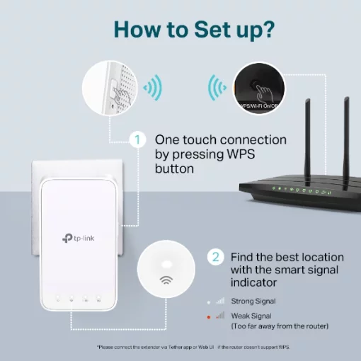 Розширювач покриття WiFi TP-LINK RE300, AC1200, MESH